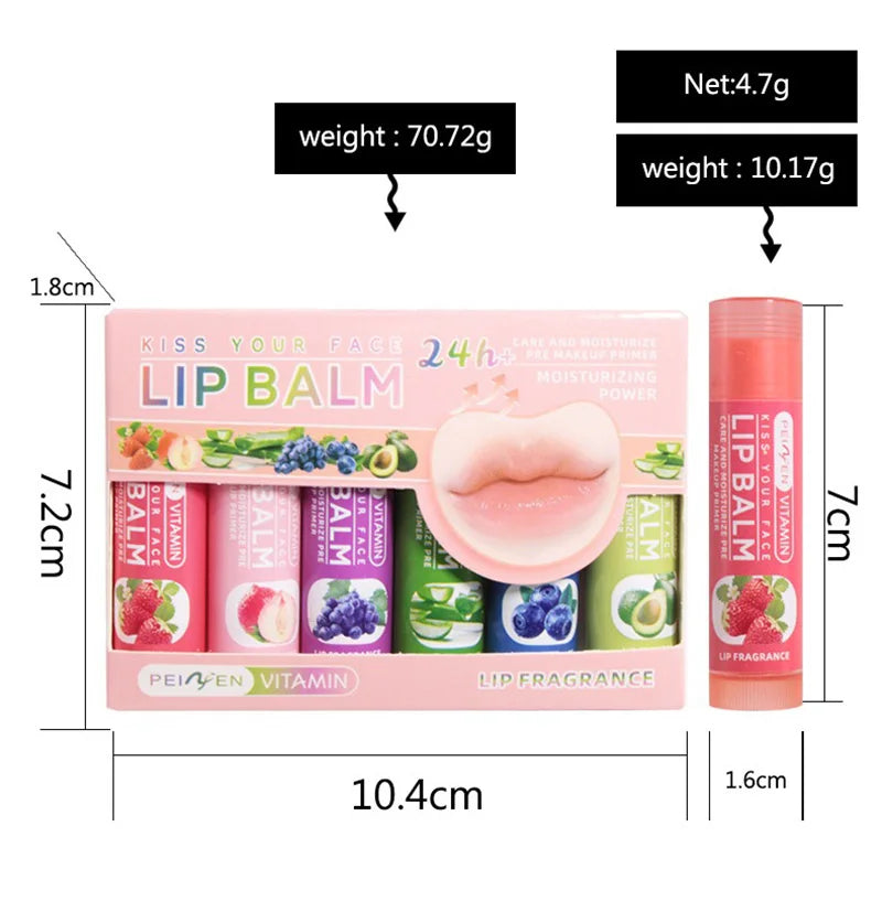Pennyfun Fruit-Flavored Lip Balm Set